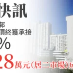 成交快訊 banner