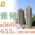 成交消息 | 沙田綠怡雅苑高層兩房 放盤2個月減6.4% 居二價560萬沽 呎價9,655元 成交快訊 banner_01