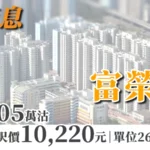 成交快訊 banner_01