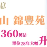 成交快訊 banner_01